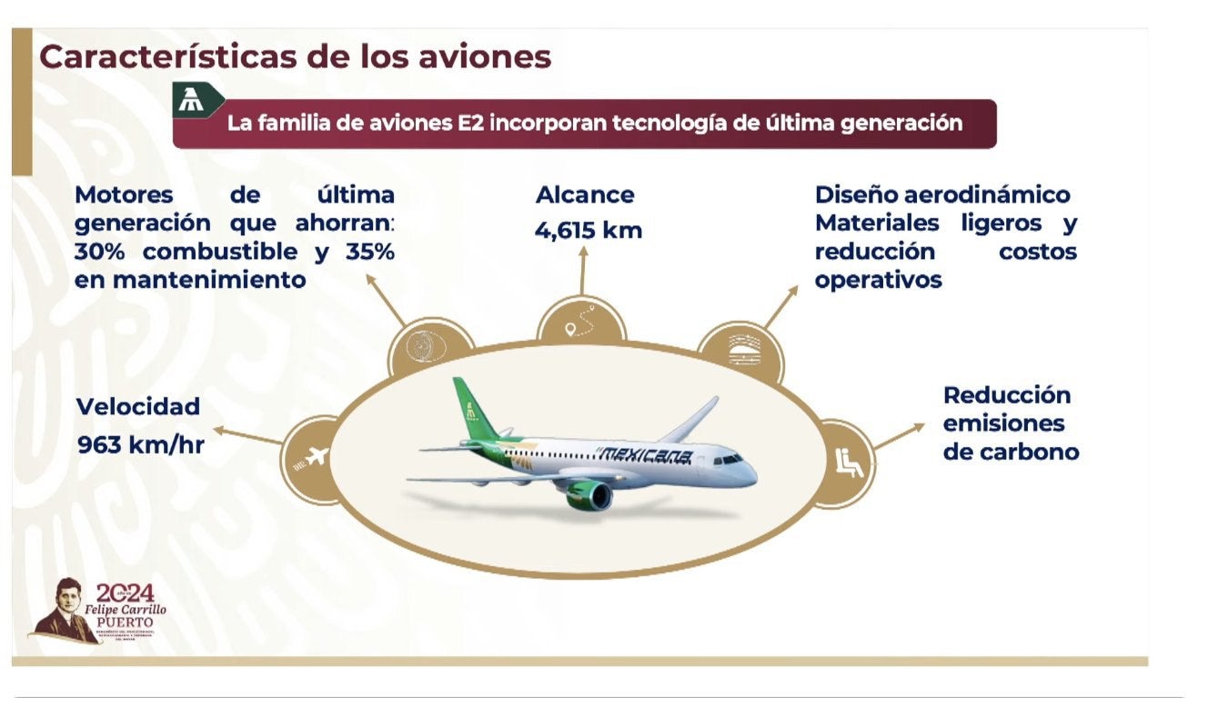 Las 20 aeronaves tendrán tecnologia de punta.