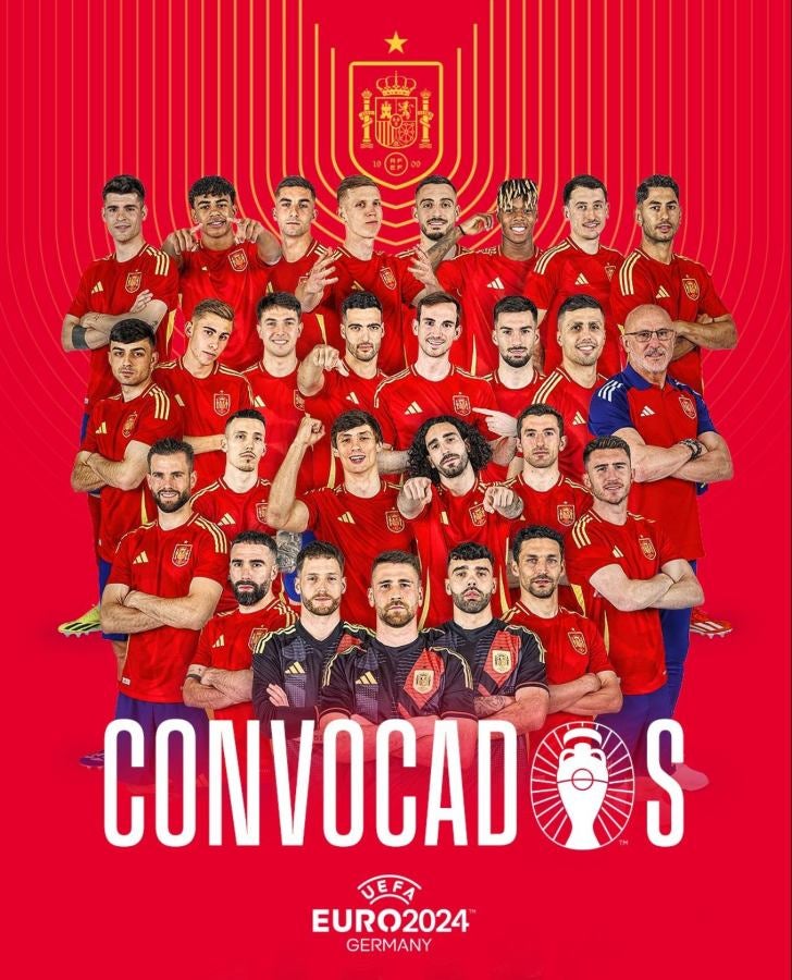 Convocatoria de España para la Eurocopa