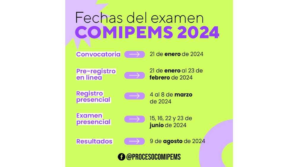 El examen de COMIPEMS se llevará a cabo en los próximos días del mes de junio. 