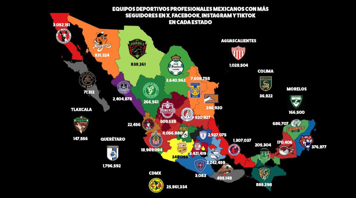 Mapa de equipos más seguidos