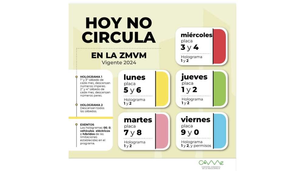 El Hoy No Circula aplica de lunes a sábado en CDMX y Edomex. 