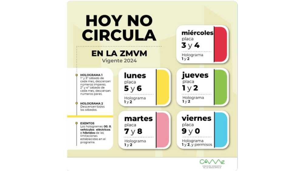 El Hoy No Circula aplica de lunes a sábado. 