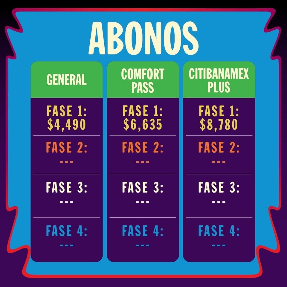 Los abonos todavía los puedes conseguir en Fase 1.