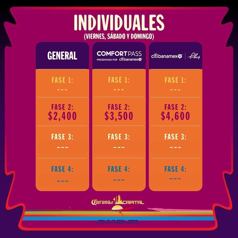 Para las entradas individuales solo hay desde Fase 2.