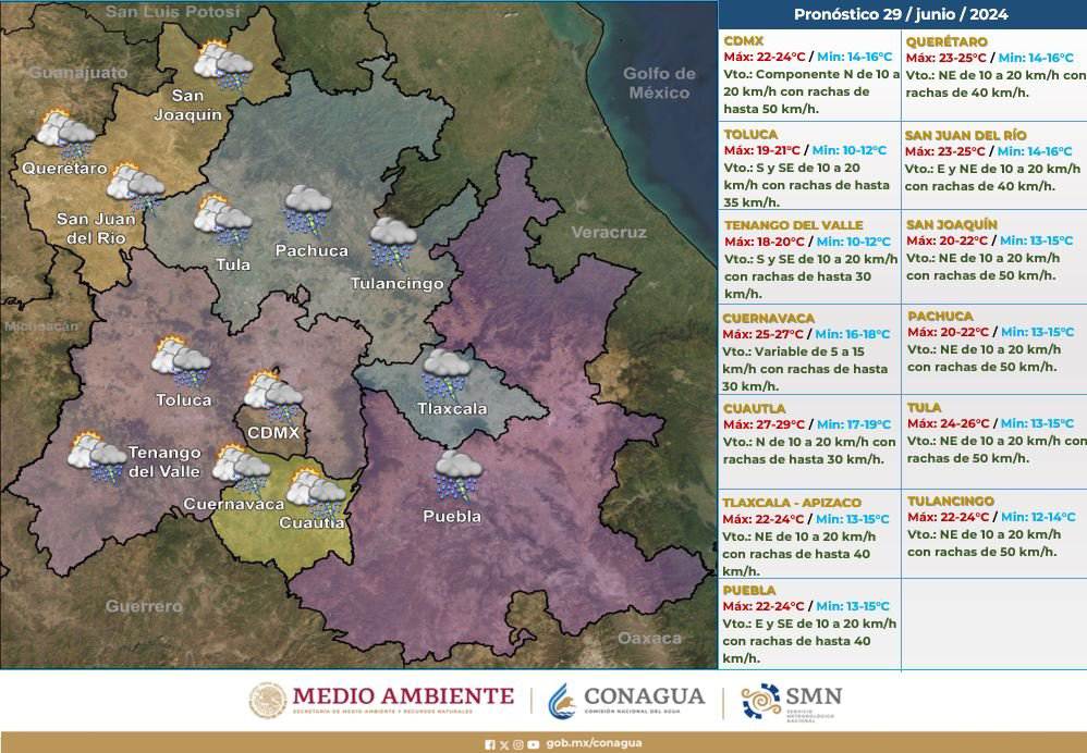 De intensas a moderadas se esperan las lluvias en el centro de México.