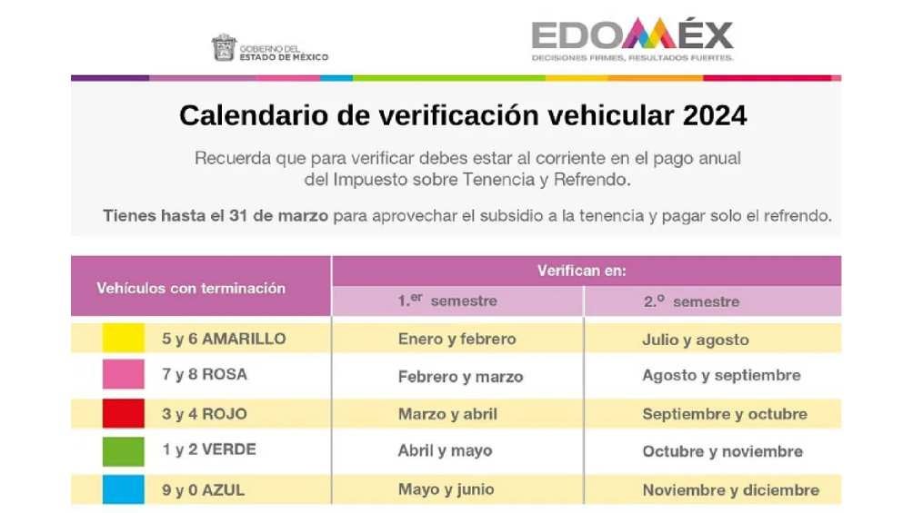 Este es el calendario del segundo semestre de verificación vehicular. 