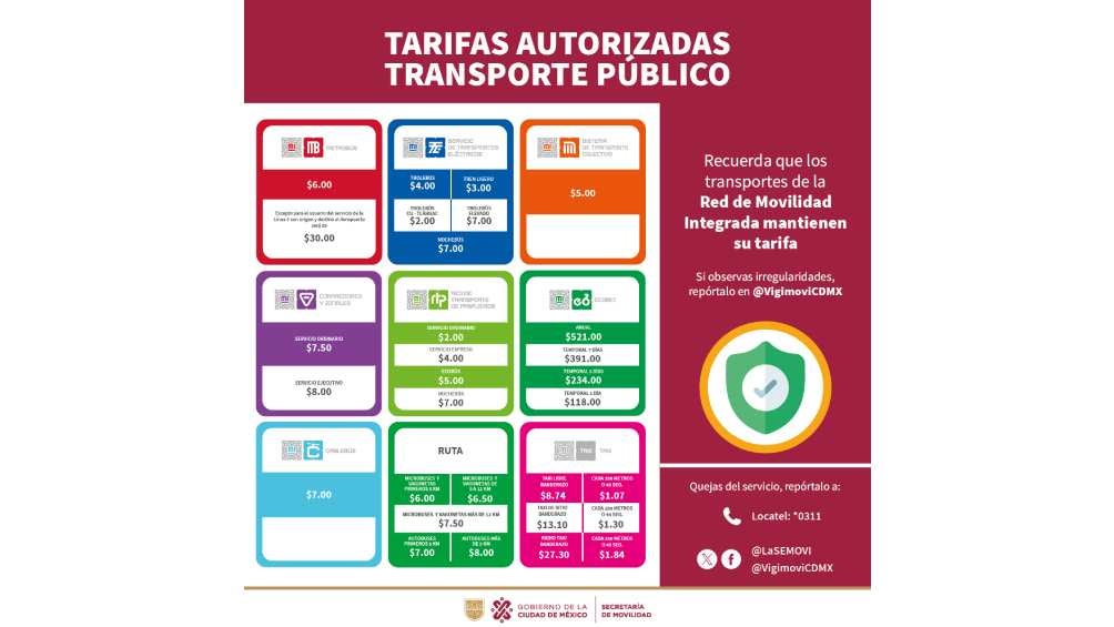 Estos son as tarifas actualizadas del transporte público en la CDMX. 