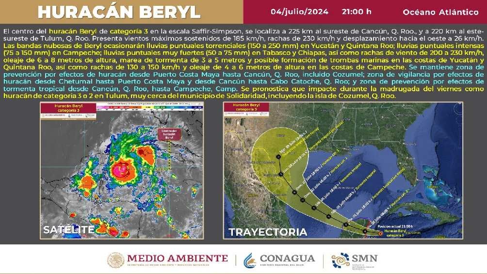 La última actualización indica que Peryl es huracán categoría 3. 