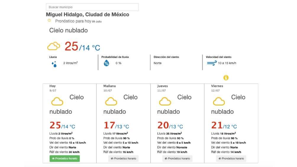 Este es el pronóstico del clima para los próximos días en la capital. 