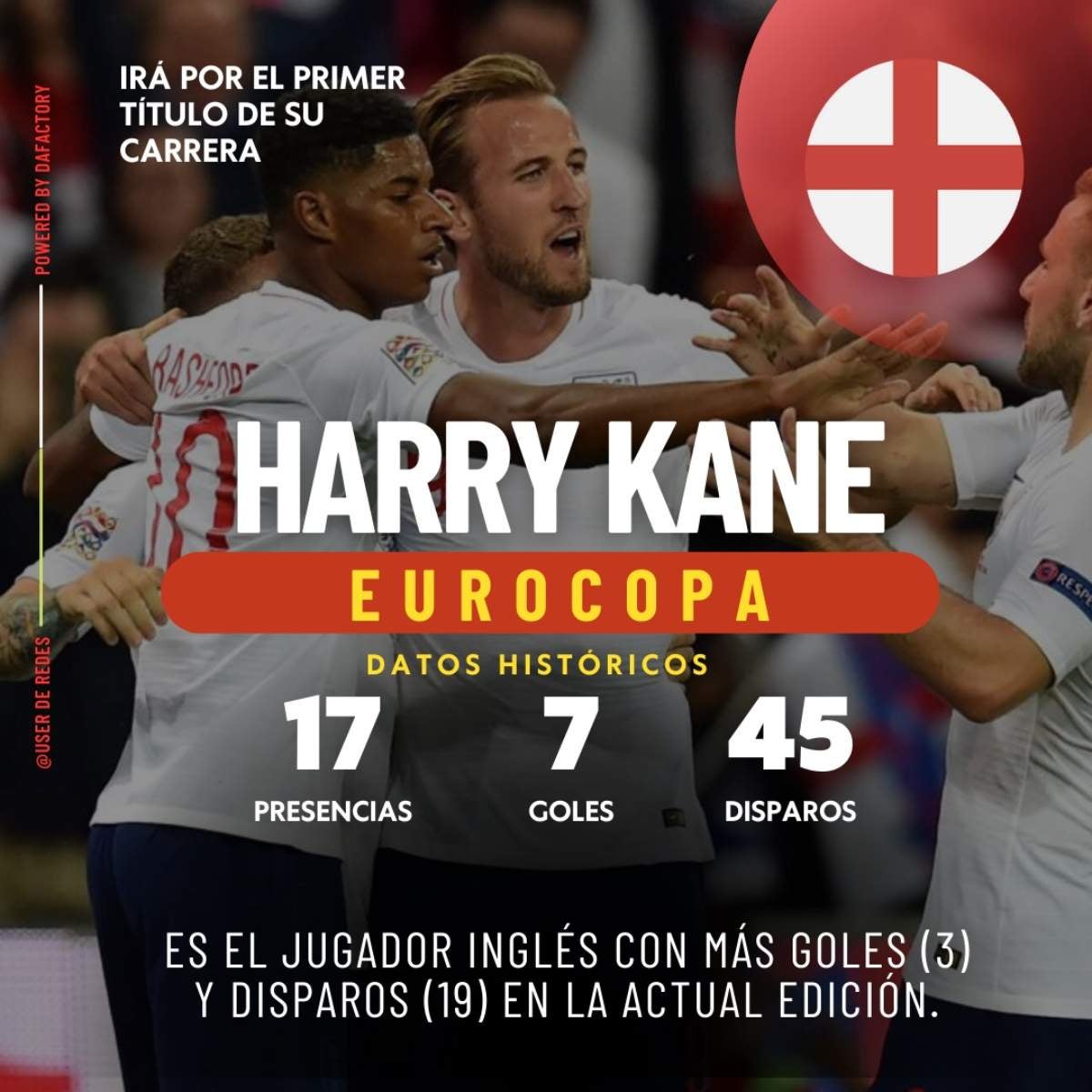 Kane buscará su primer título este domingo 