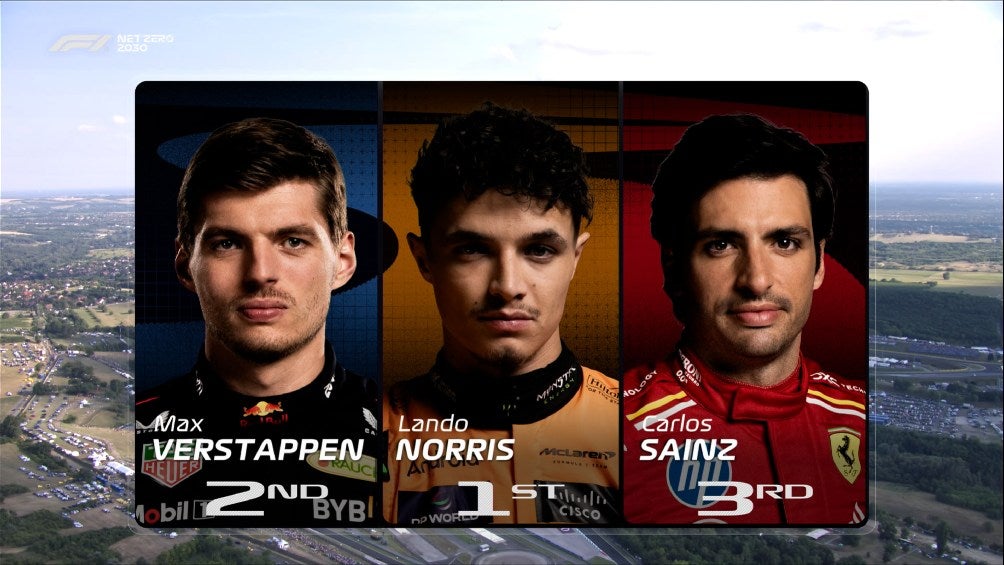 Primeros tres de la FP2