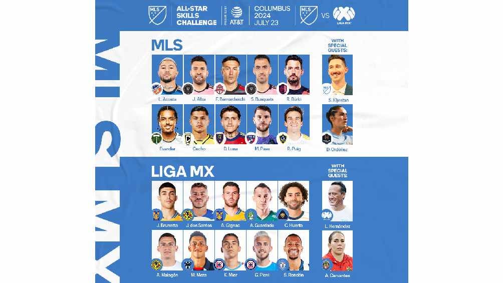 Estos futbolistas participarán