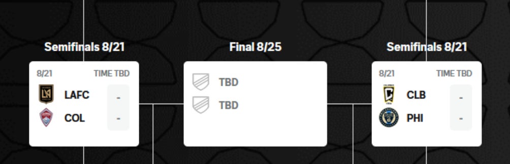 Semfinales de la Leagues Cup