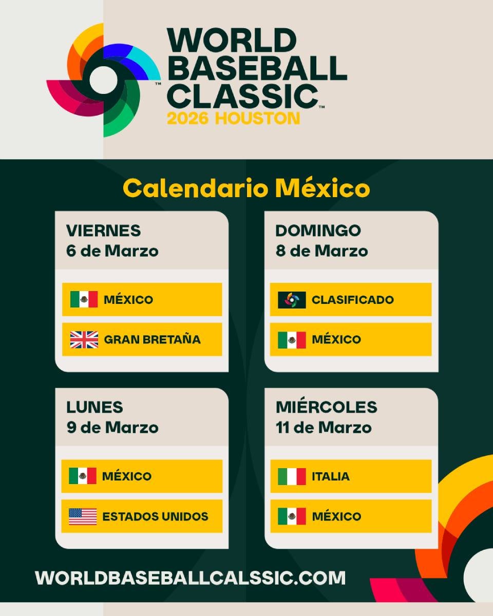 Así quedó el calendario para México en el Clásico Mundial 