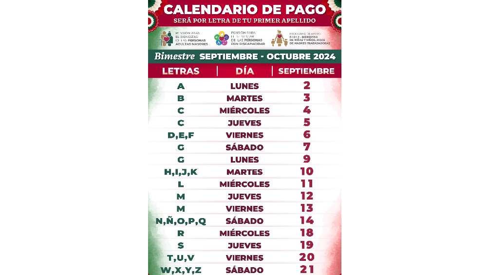 La entrega de apoyos se hará conforme a un calendario por orden alfabético. 