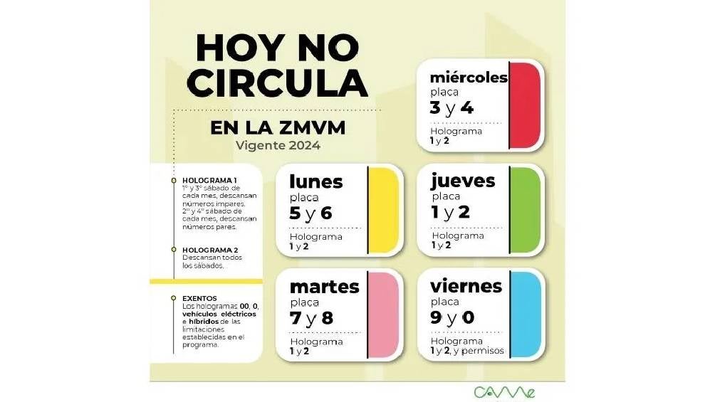 Recuerda respetar el programa "Hoy No Circula" para evitar multas.