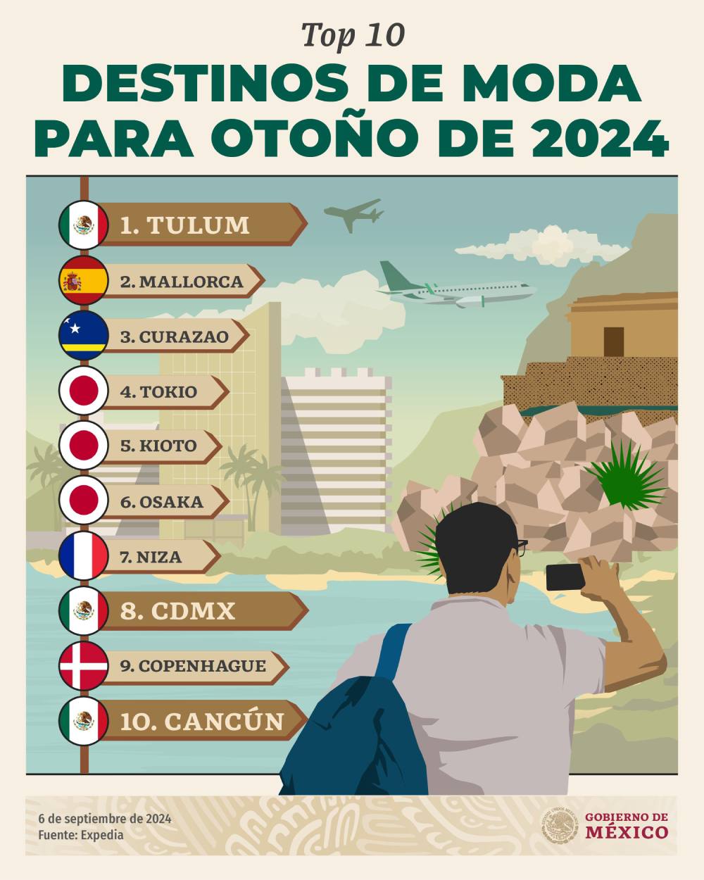 Japón también cuenta con tres destino para visitar al igual que México.