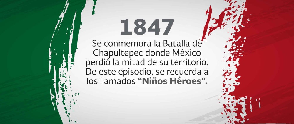 Día triste para los mexicanos al perder parte del territorio mexicano.