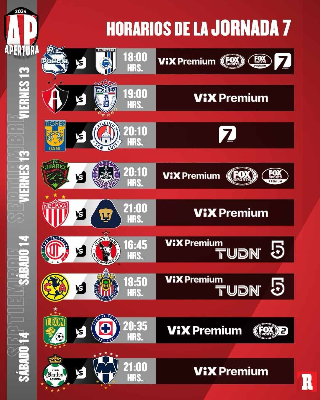 Así se jugará la Jornada 7