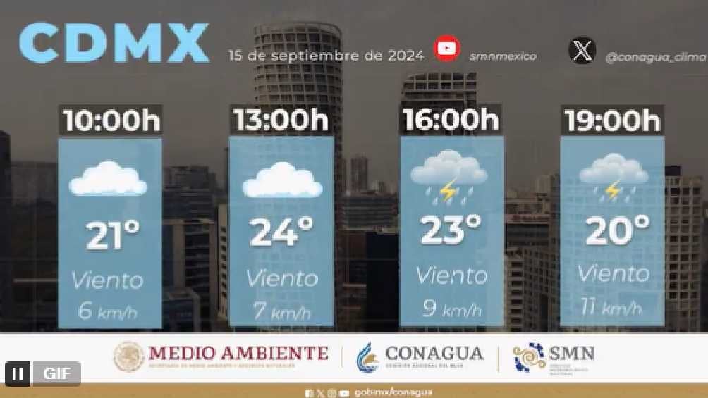 El pronóstico del clima un descenso de temperatura y lluvias durante la noche. 