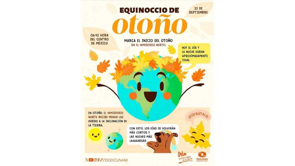 Esta nueva estación llega gracias al Equinoccio de Otoño. 