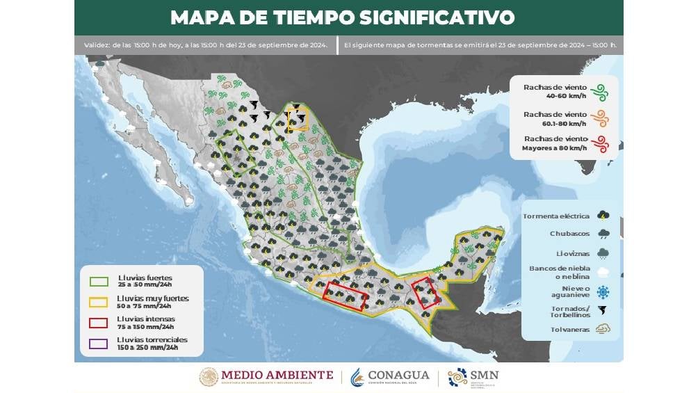 Mantente informado sobre el clima en México. 