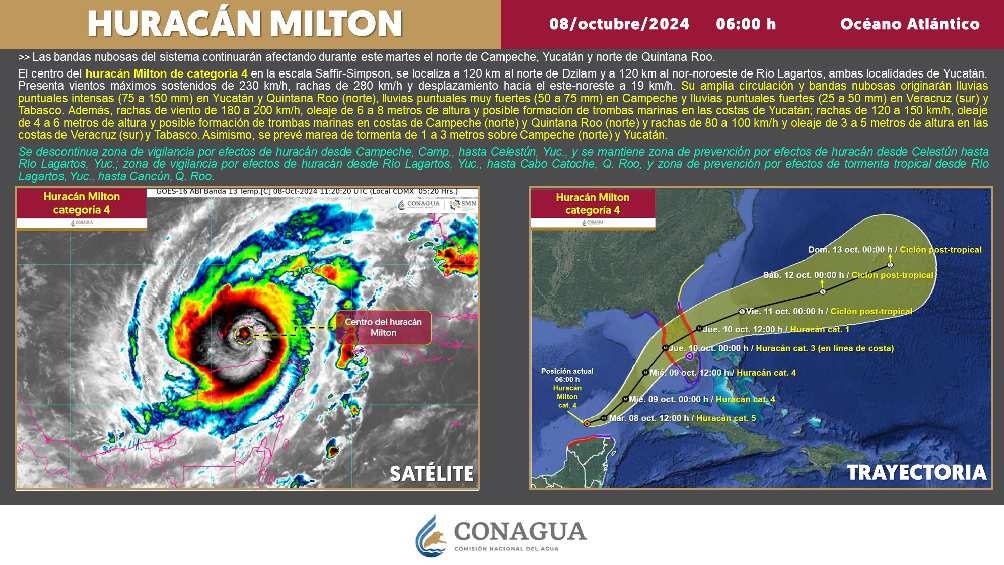 Milton ahora es un huracán categoría 4 que se dije a la Florida en Estados Unidos. 