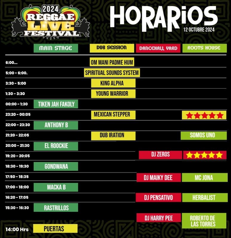 Los horarios para que la gente se vaya organizando desde la tarde.