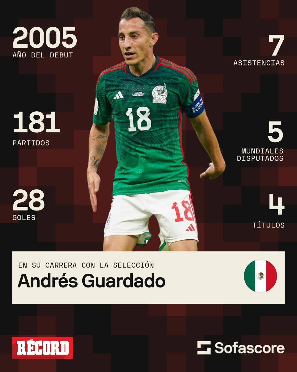 Así son los números de Guardado con el Tri