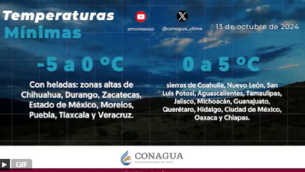 En toda la República Mexicana se amaneció con bajas temperaturas. 