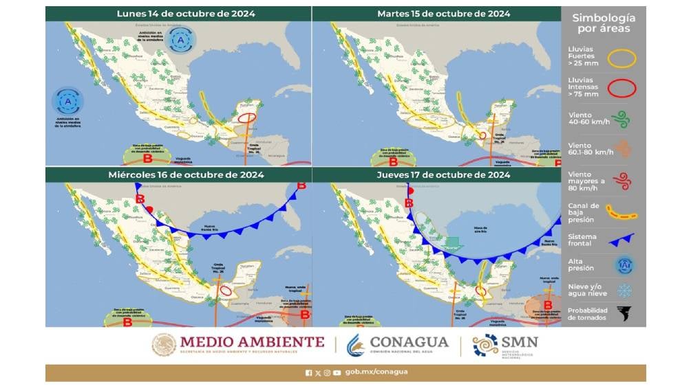 Clima para los siguientes días en México. 