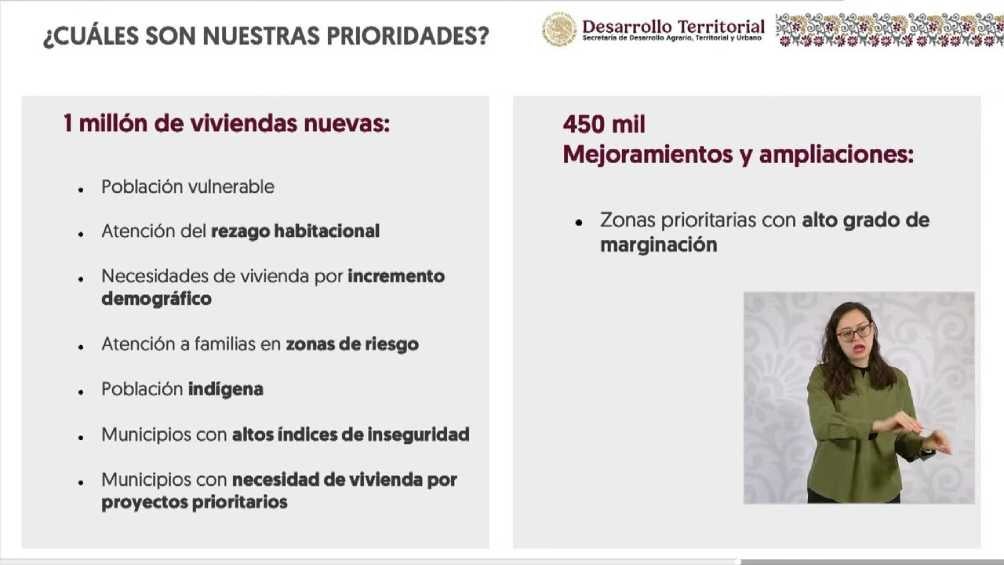 Se busca evitar el rezago habitacional y ayudar a los más necesitados. 