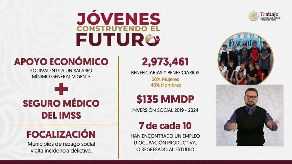  Hasta el momento van casi 3 millones de beneficiados. 