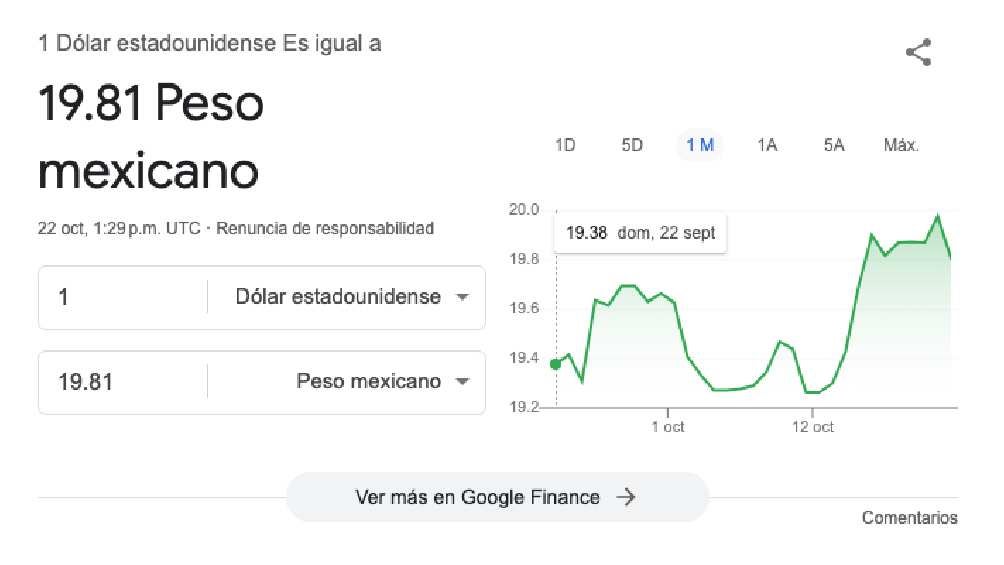 El dólar arrancó la jornada con un valor de 9.81 pesos. 