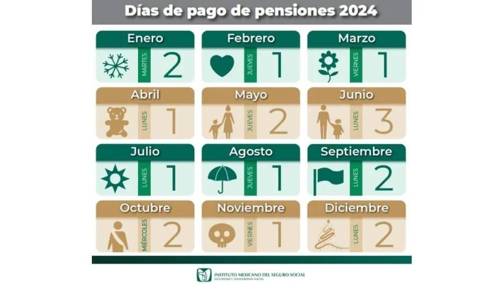 El pago correspondiente de noviembre se realizará el 1 de noviembre. 