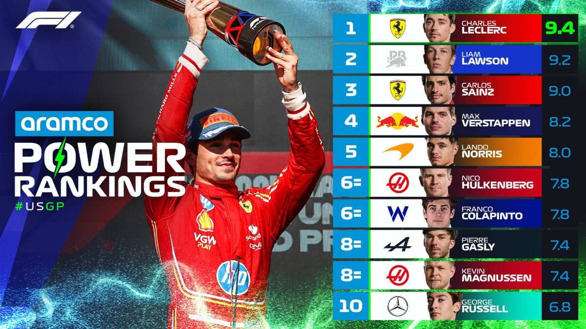 Así quedó el Power Ranking de la carrera en Austin 