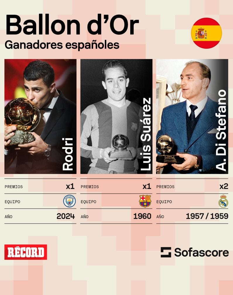 3 españoles han ganado el Balón de Oro