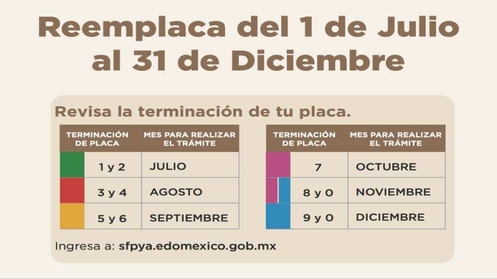 Este es el calendario para reemplacamiento en el Edomex. 