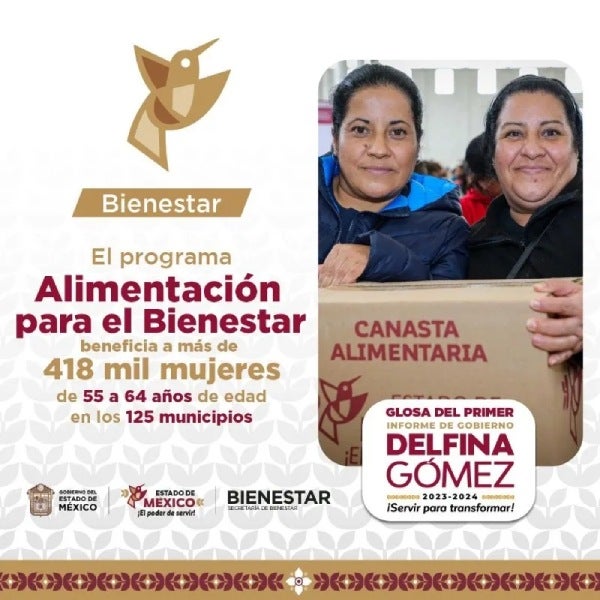 Alimentación para el Bienestar en Edomex