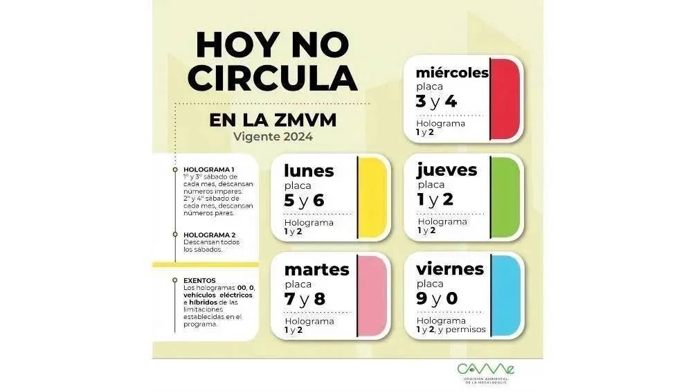 Recuerda respetar el programa "Hoy No Circula" para evitar multas.