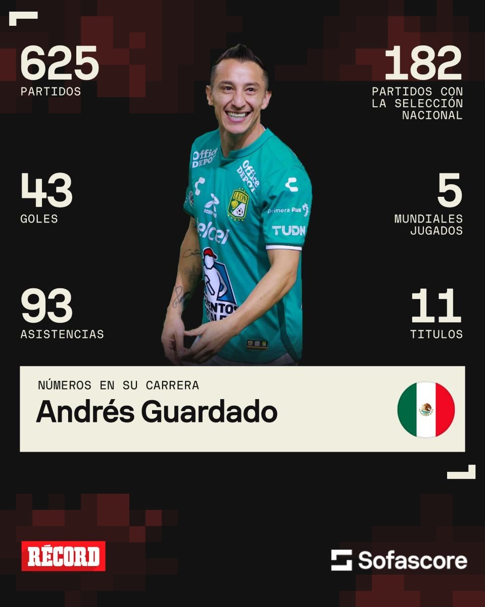 Así fueron los números de Guardado como jugador