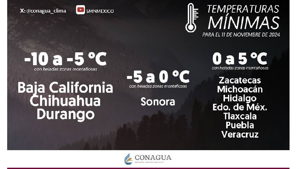 Se esperan temperaturas mínimas en varios estados del país. 