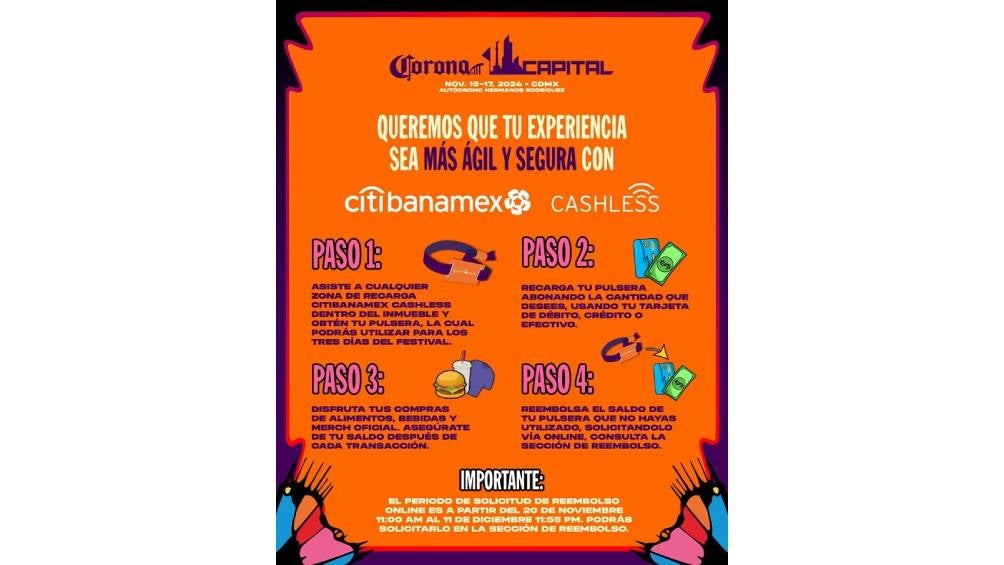 El proceso para el rembolso en la pulsera cashlees comenzará el 20 de noviembre y finalizará el 11 de diciembre. 