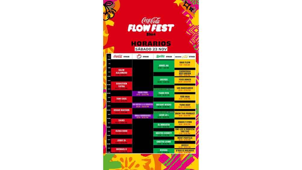 Estos son los horarios del sábado en el Flow Fest. 