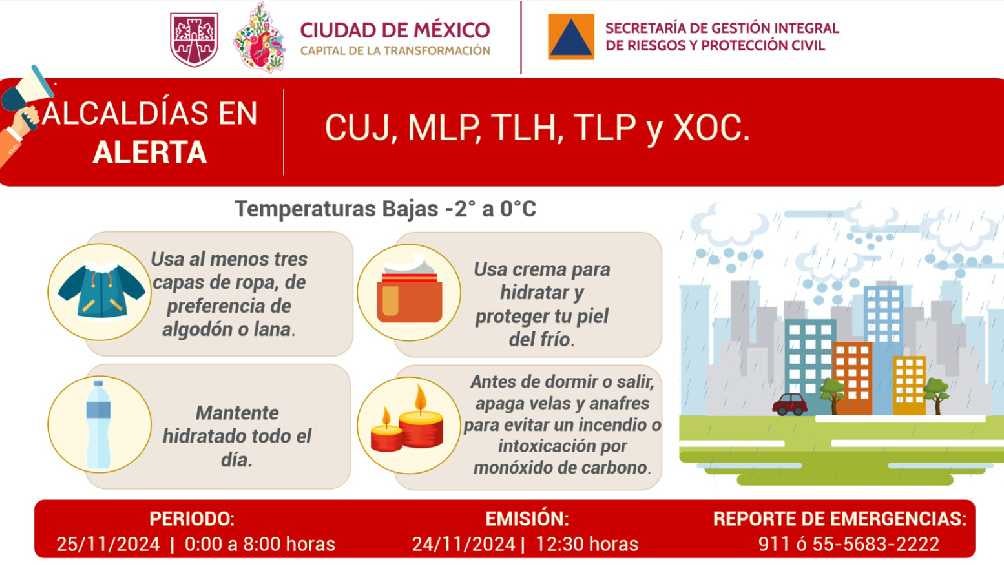 En algunas alcaldías el termómetro estará por debajo de los 0°C. 