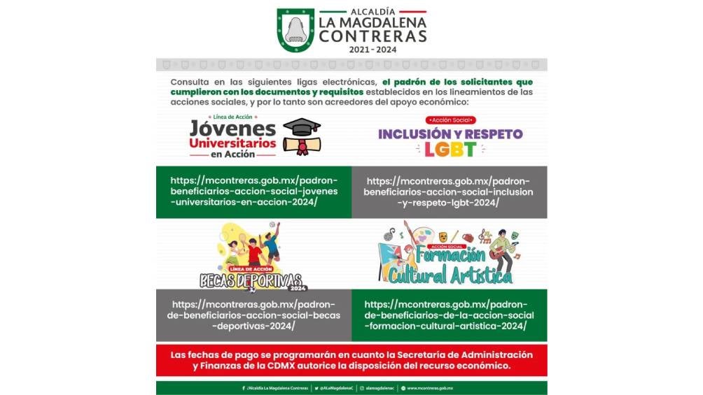 Se brinda apoyo económico a 300 jóvenes universitarios de escuelas públicas en Magdalena Contreras para cubrir sus gastos de estudio.