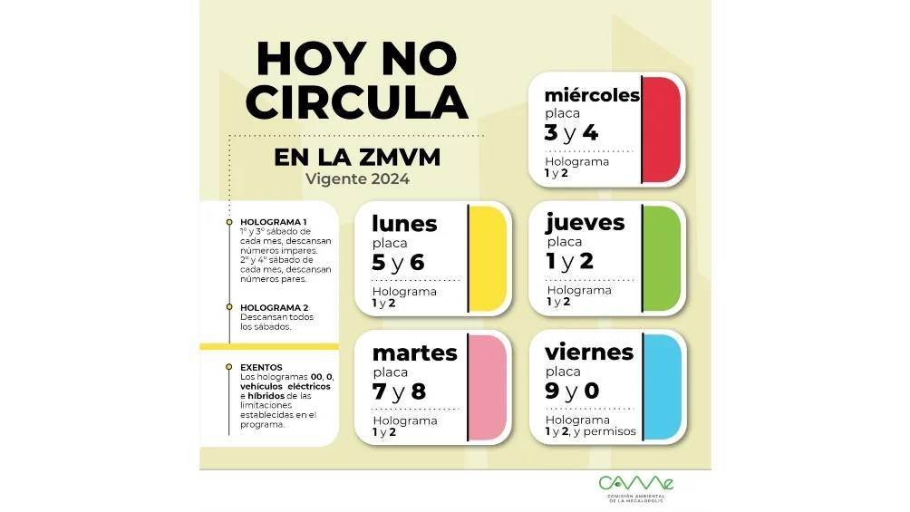 Recuerda respetar el programa "Hoy No Circula" para evitar multas. 