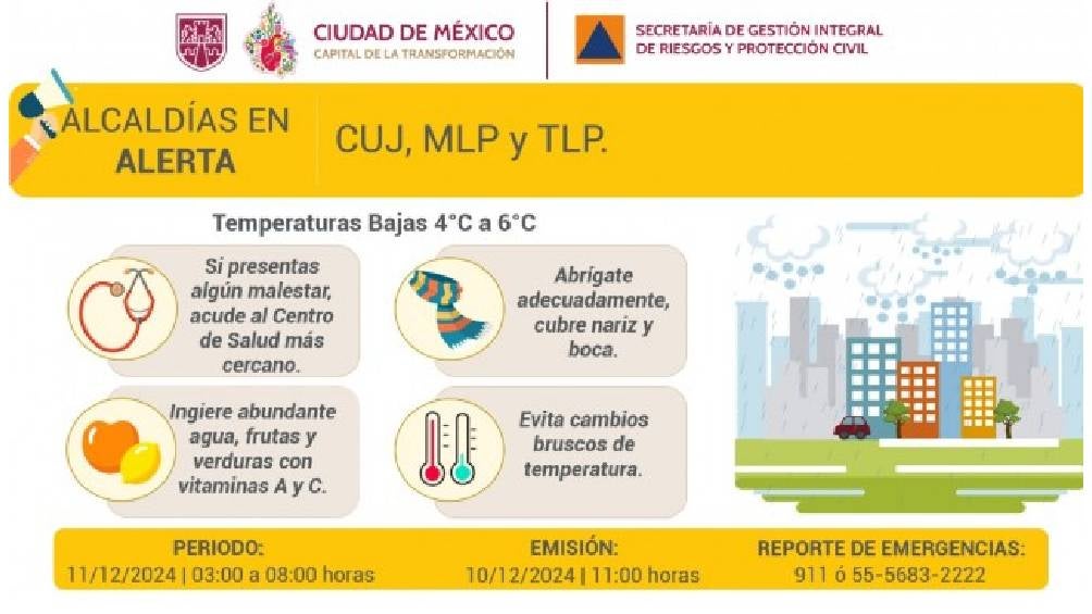 Protección Civil ha emitido una alerta amarilla debido a las bajas temperaturas en varias alcaldías de la Ciudad de México.