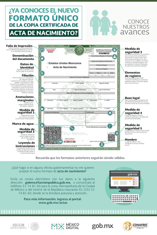 Estas son las especificaciones nuevas del acta de nacimiento certificada.