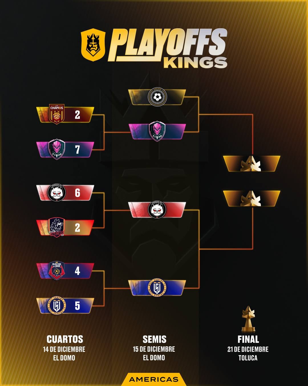 Así se jugarán las semis de la Kings League